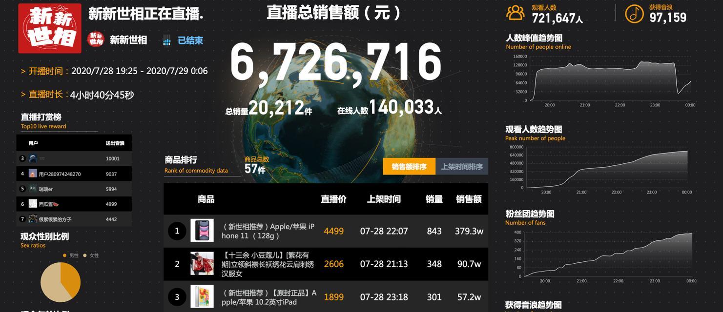 抖音1000粉丝需要多少豆荚投入？如何有效提升粉丝数量？