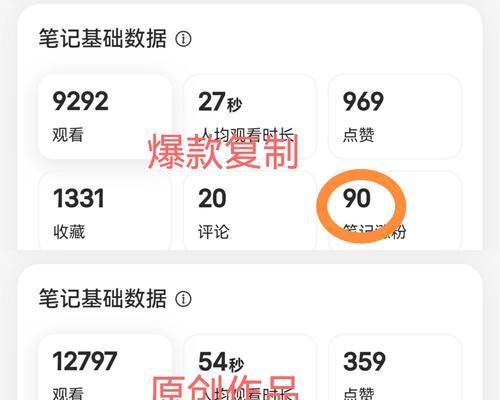 小红书直播一小时能赚多少?收入分成和收益计算方法是什么?