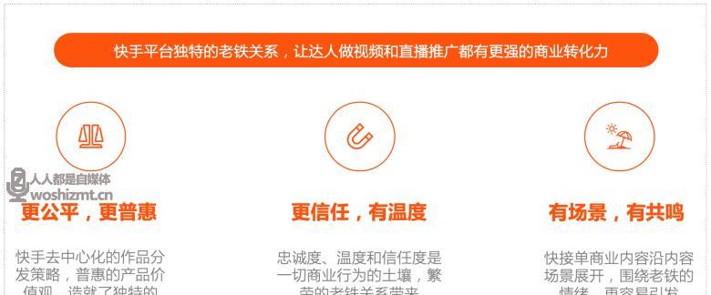 快手开店保证金怎么交?需要多少费用?