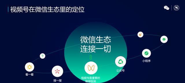 微信视频号直播盈利模式是什么？如何实现有效盈利？
