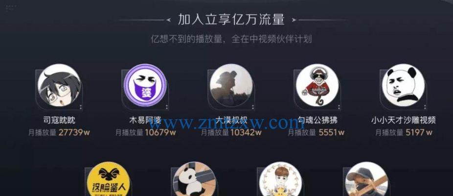 抖音权重1到10代表什么?如何提升抖音账号权重? 抖音权重1到10代表什么?如何提升抖音账号权重?