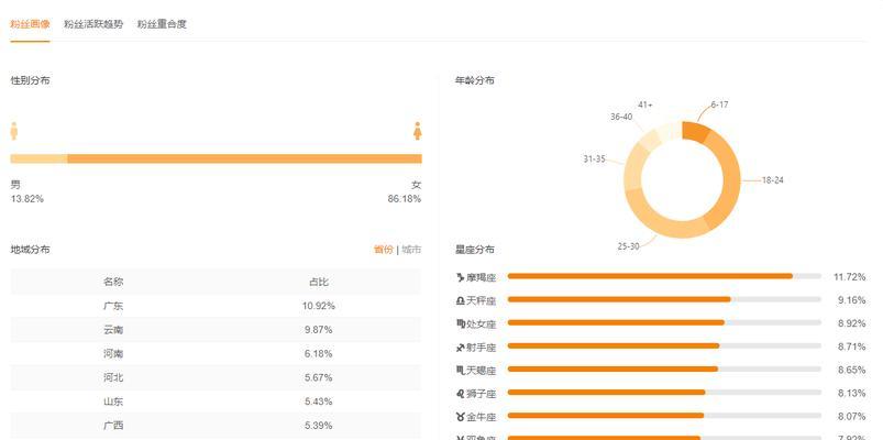 快手小店不直播如何实现销售？有哪些有效策略？