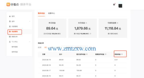 快手签收15天后还能申请退款吗？具体流程是什么？
