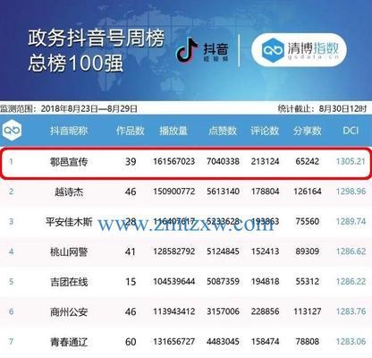 抖音商家资质可以隐藏吗?如何操作实现隐藏? 抖音商家资质可以隐藏吗?如何操作实现隐藏?