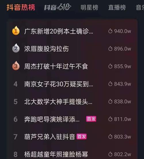 抖音内容更新频率如何决定？每天发作品有什么影响？