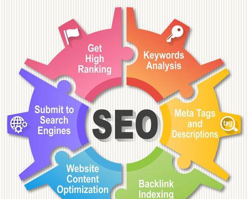 多角度分析SEO优化网站的策略（如何从不同角度出发）