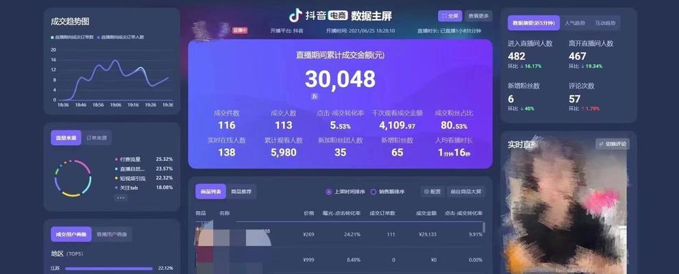 抖音橱窗带货货源哪里找？如何选择合适的商品？