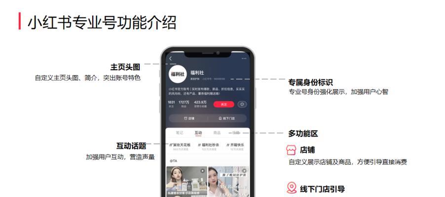 小红书个人开店被拒的原因是什么？如何解决？
