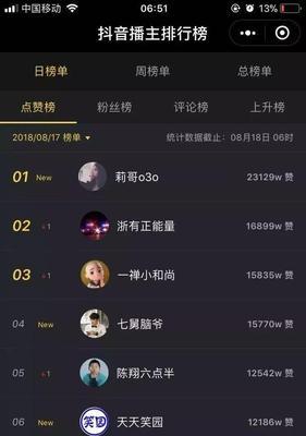 春节期间抖店如何设置打烊？打烊设置有哪些注意事项？