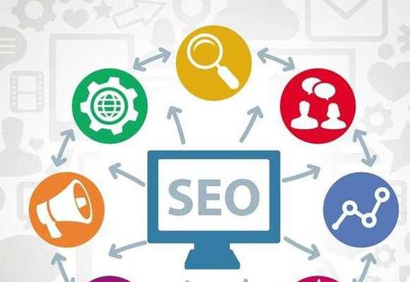 如何搞懂SEO（掌握SEO技巧）