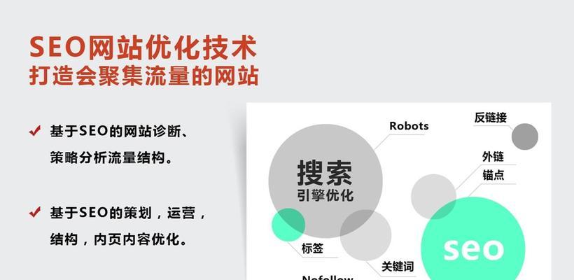 首页优化，助力企业发展（掌握）