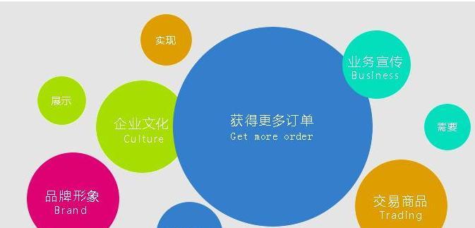 企业公司网站文章更新优化的SEO技巧（提升企业网站排名的关键）