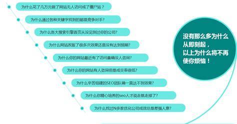 构建营销型网站的核心要素（打造高效营销策略）