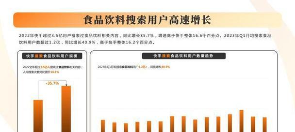 快手1w粉丝接广告的费用是多少?如何联系广告商?