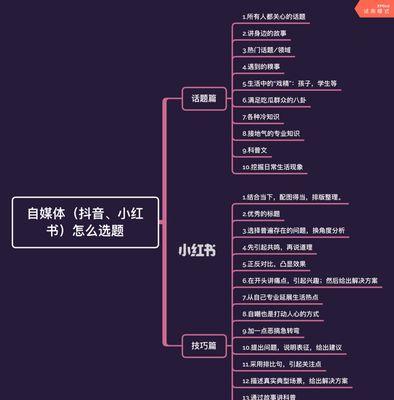 抖音号和小店是一样的吗？两者有何区别和联系？