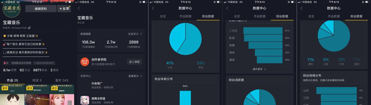 抖音小店会员数据看板是什么？如何利用它提升销售？