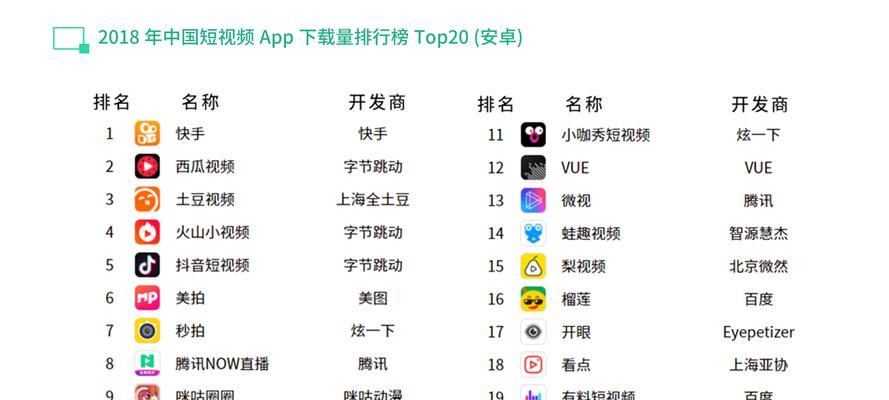 抖音小店会员数据看板是什么？如何利用它提升销售？