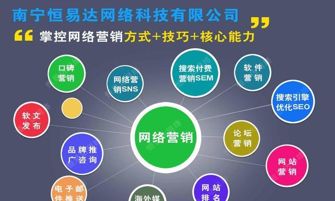 如何做好网站优化推广(实用技巧与经验分享)