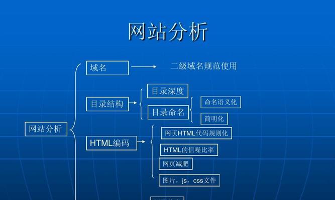 企业网络SEO优化的注意事项（15个细节帮你提升企业网站排名）