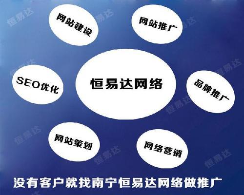 细节决定成败，网站优化一丝不苟（从每个细节入手）