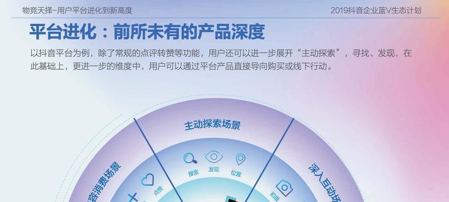 揭秘抖音评论IP地址显示真相(解析抖音评论IP地址显示的意义及使用方法) 揭秘抖音评论IP地址显示真相(解析抖音评论IP地址显示的意义及使用方法)