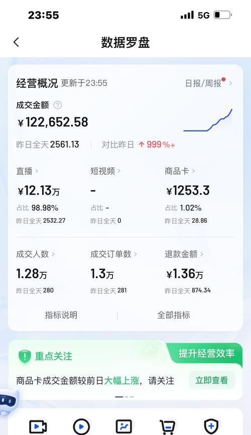 营业执照申请流程详解（开店必备）